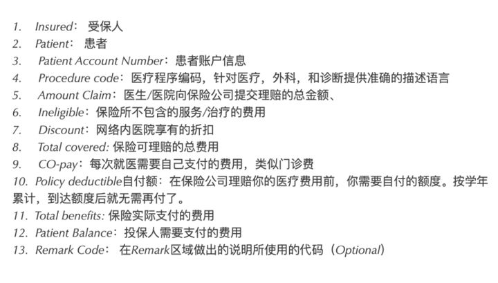 看病术语2