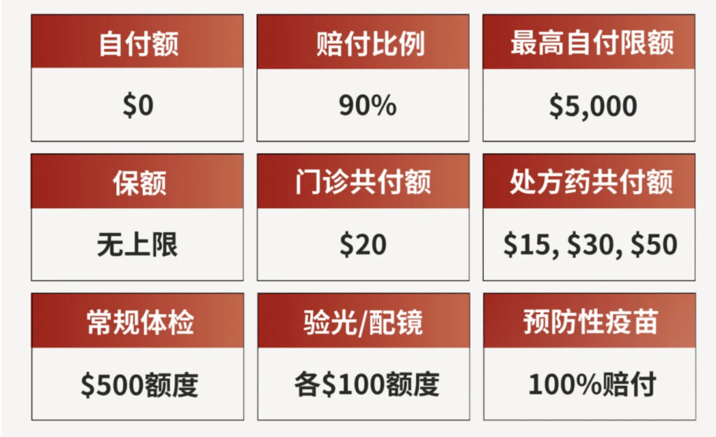 Supreme 计划条款