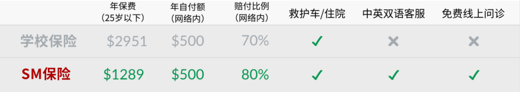 截屏2024 07 11 下午12.00.14