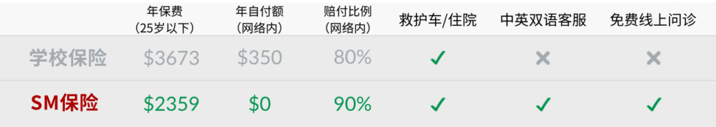 截屏2024 07 08 下午3.10.32