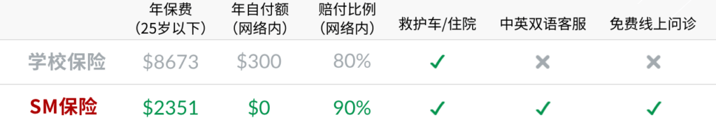 截屏2024 07 09 上午10.38.08