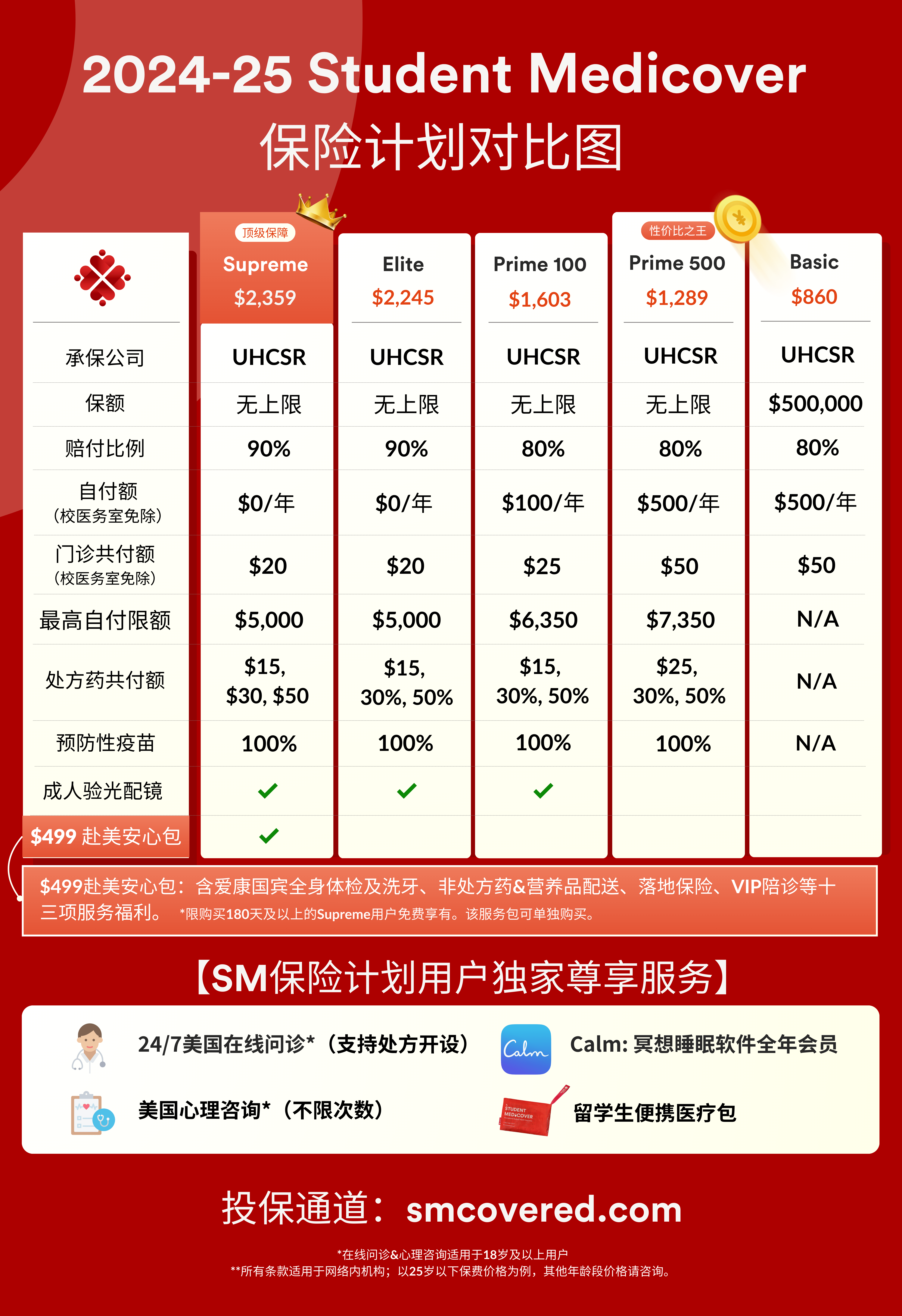 全计划