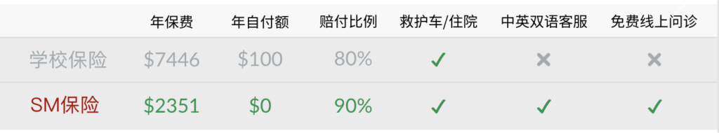 截屏2024 07 01 下午3.25.09