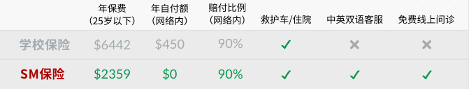 截屏2024 07 01 下午5.57.12