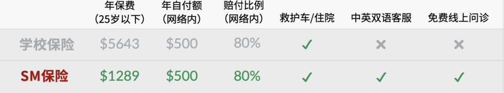 截屏2024 07 02 上午10.55.17
