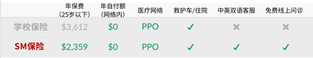 截屏2024 07 02 下午1.51.42