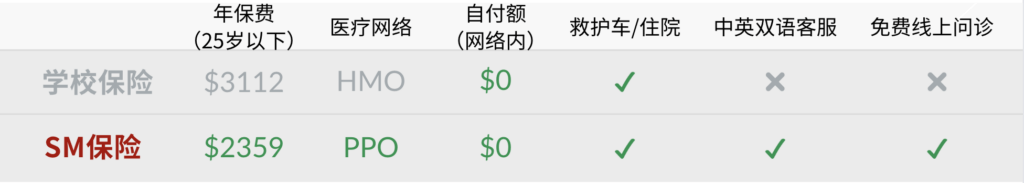 截屏2024 07 05 上午10.54.44