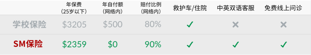 截屏2024 07 25 下午1.55.20