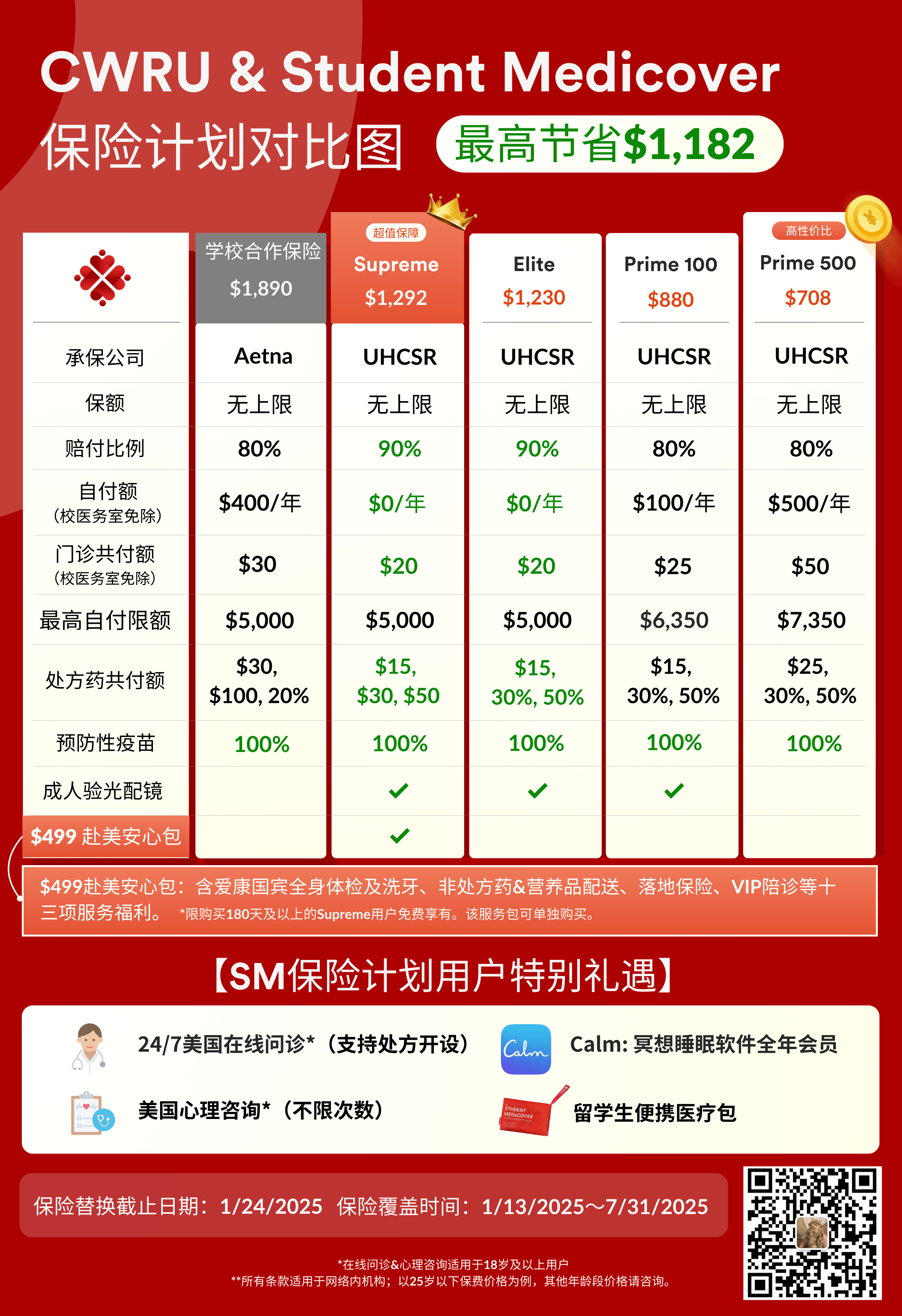 CWRU 新二维码