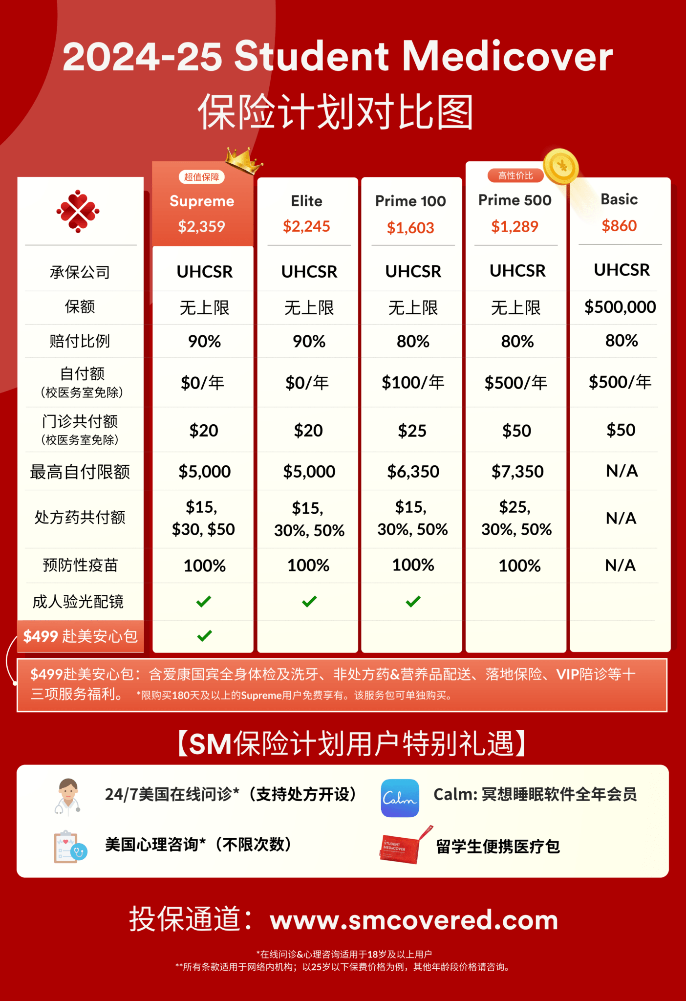 全计划