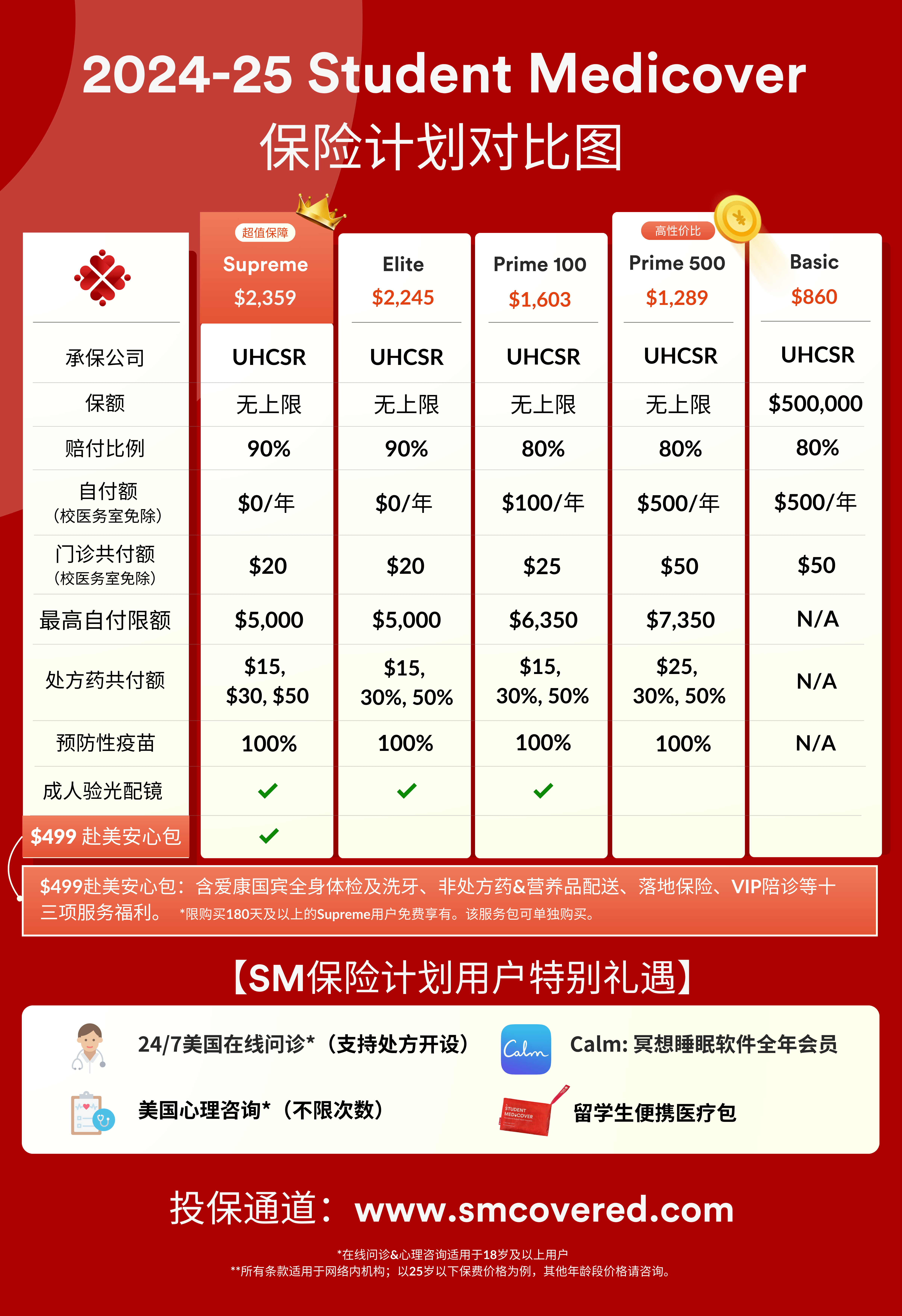 全计划
